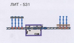 Линия изоляции труб ЛИТ- 531